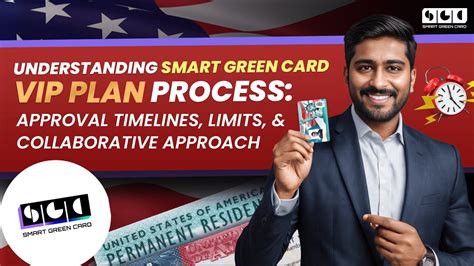 smart card vip video|How Smart Green Card VIP Plan helps you get EB1A Green Card .